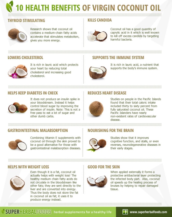 Health-Benefits-Of-Virgin-Coconut-Oil-Infographic